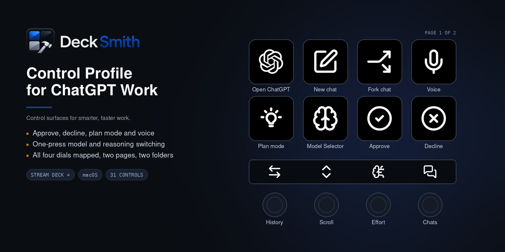 DeckSmith control profile key mapping