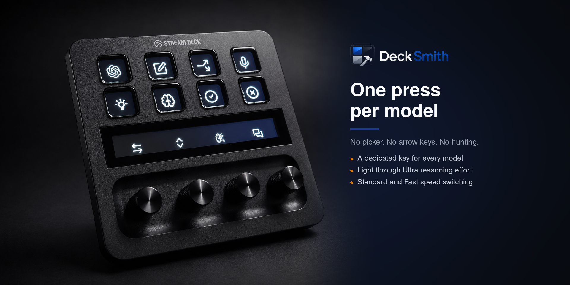 DeckSmith model switching controls on a Stream Deck Plus